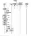 Fig. 10 - Communication apparatus and control method for electronic payment services