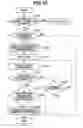 Fig. 11 - Communication apparatus and control method for electronic payment services