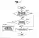 Fig. 12 - Communication apparatus and control method for electronic payment services