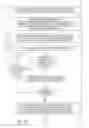 Fig. 02 - BILL PAYMENT MANAGEMENT