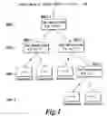 Fig. 02 - Method and system to recognize temporal events using enhanced temporal decision trees