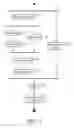 Fig. 03 - CLASSIFYING A SET OF CONTENT ITEMS