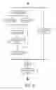 Fig. 04 - CLASSIFYING A SET OF CONTENT ITEMS