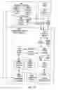 Fig. 06 - Programmable search engine