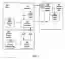 Fig. 08 - Programmable search engine