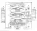 Fig. 01 - Commodities framework