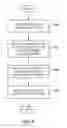 Fig. 07 - Anonymous types for statically typed queries