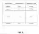 Fig. 07 - Methods for providing a unified view of a domain model to a user