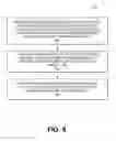 Fig. 08 - Methods for providing a unified view of a domain model to a user