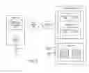 Fig. 02 - Communicating with data storage systems