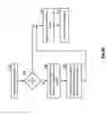 Fig. 09 - Integrated client for use with a dispersed data storage network