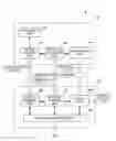 Fig. 01 - Communication system, communication apparatus, communication server, communication method, information storage medium, and program