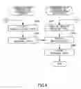 Fig. 07 - Communication system, communication apparatus, communication server, communication method, information storage medium, and program