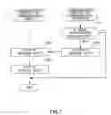 Fig. 08 - Communication system, communication apparatus, communication server, communication method, information storage medium, and program
