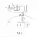 Fig. 02 - Internet-smart-card