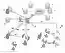 Fig. 01 - Socializing web services