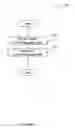 Fig. 02 - Collaborative draft forum-messages