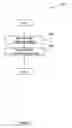 Fig. 04 - Collaborative draft forum-messages