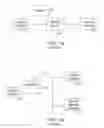 Fig. 02 - System and method of obfuscating queue management