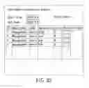 Fig. 08 - MESSAGE REPLY AND PERFORMANCE EVALUATION SYSTEM AND METHOD THEREOF