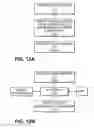 Fig. 28 - Telecommunication and multimedia management method and apparatus