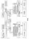 Fig. 33 - DOCKABLE HANDHELD COMPUTING DEVICE WITH FILE TRANSFER AND METHODS FOR USE THEREWITH