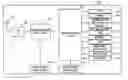 Fig. 01 - DEVICE CONNECTABLE TO NETWORK AND METHOD