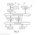 Fig. 04 - Coordinated reboot mechanism reducing service disruption in network environment