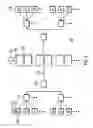 Fig. 02 - Managing client configuration settings in a network environment