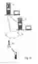 Fig. 03 - Wireless Terminal Device and Server Therefor