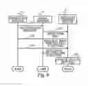 Fig. 08 - Wireless Terminal Device and Server Therefor
