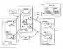 Fig. 01 - System and method for policy based management for a high security MANET