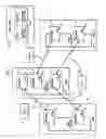 Fig. 02 - System and method for policy based management for a high security MANET