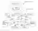 Fig. 01 - Methods and apparatuses for notifying an application function of resource restrictions relating to a communication session