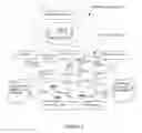Fig. 02 - Methods and apparatuses for notifying an application function of resource restrictions relating to a communication session