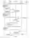 Fig. 06 - Methods and apparatuses for notifying an application function of resource restrictions relating to a communication session