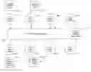Fig. 01 - Supplying notifications related to supply and consumption of user context data