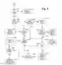 Fig. 07 - Supplying notifications related to supply and consumption of user context data