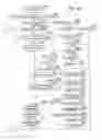 Fig. 17 - Supplying notifications related to supply and consumption of user context data