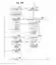 Fig. 18 - Supplying notifications related to supply and consumption of user context data