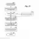 Fig. 23 - Supplying notifications related to supply and consumption of user context data