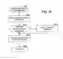 Fig. 24 - Supplying notifications related to supply and consumption of user context data