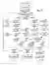 Fig. 25 - Supplying notifications related to supply and consumption of user context data