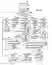 Fig. 26 - Supplying notifications related to supply and consumption of user context data