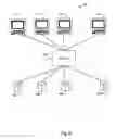 Fig. 03 - Securing an access provider
