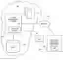 Fig. 01 - Providing user-controlled resources for cloud computing environments