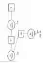 Fig. 09 - SYSTEM AND METHOD FOR CREATING AND USING SERVICE DEPENDENCY GRAPHS TO AUTOMATE THE DEVELOPMENT AND DEPLOYMENT OF SERVICE ORIENTED APPLICATIONS