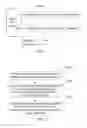 Fig. 02 - Media resource management method and device, equipment and system thereof