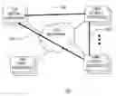 Fig. 01 - METHOD AND SYSTEM FOR SIP ACCESS TO MEDIA AND CONFERENCES