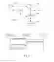 Fig. 02 - Method and System for Enabling Access Policy and Charging Control